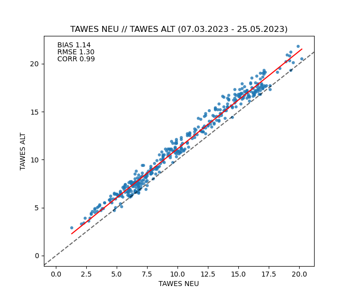 20230617_plot2
