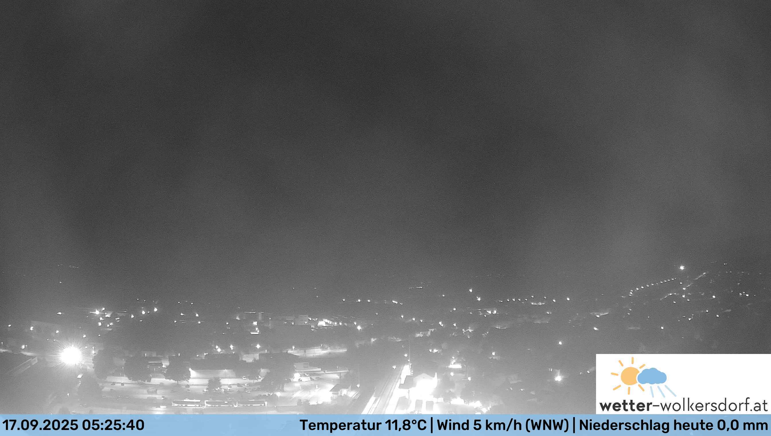 Webcam view