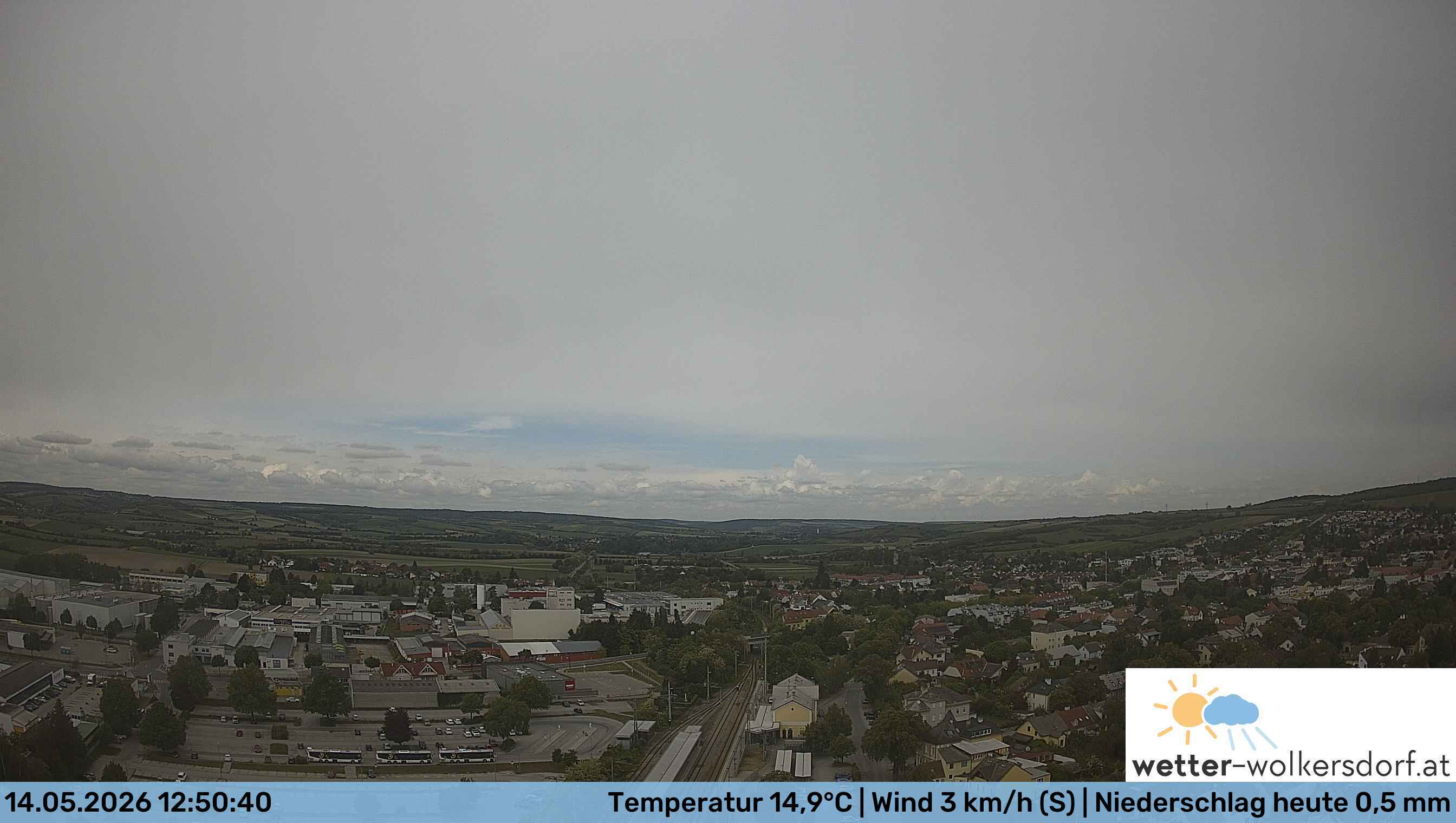 Webcam view