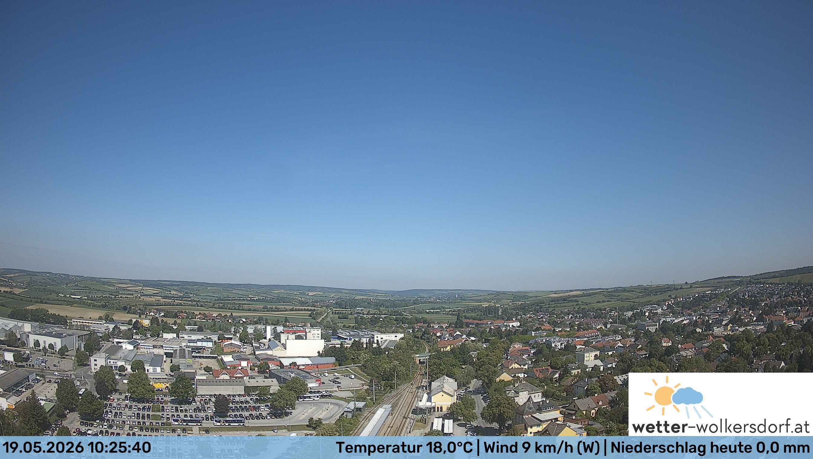 Webcam view