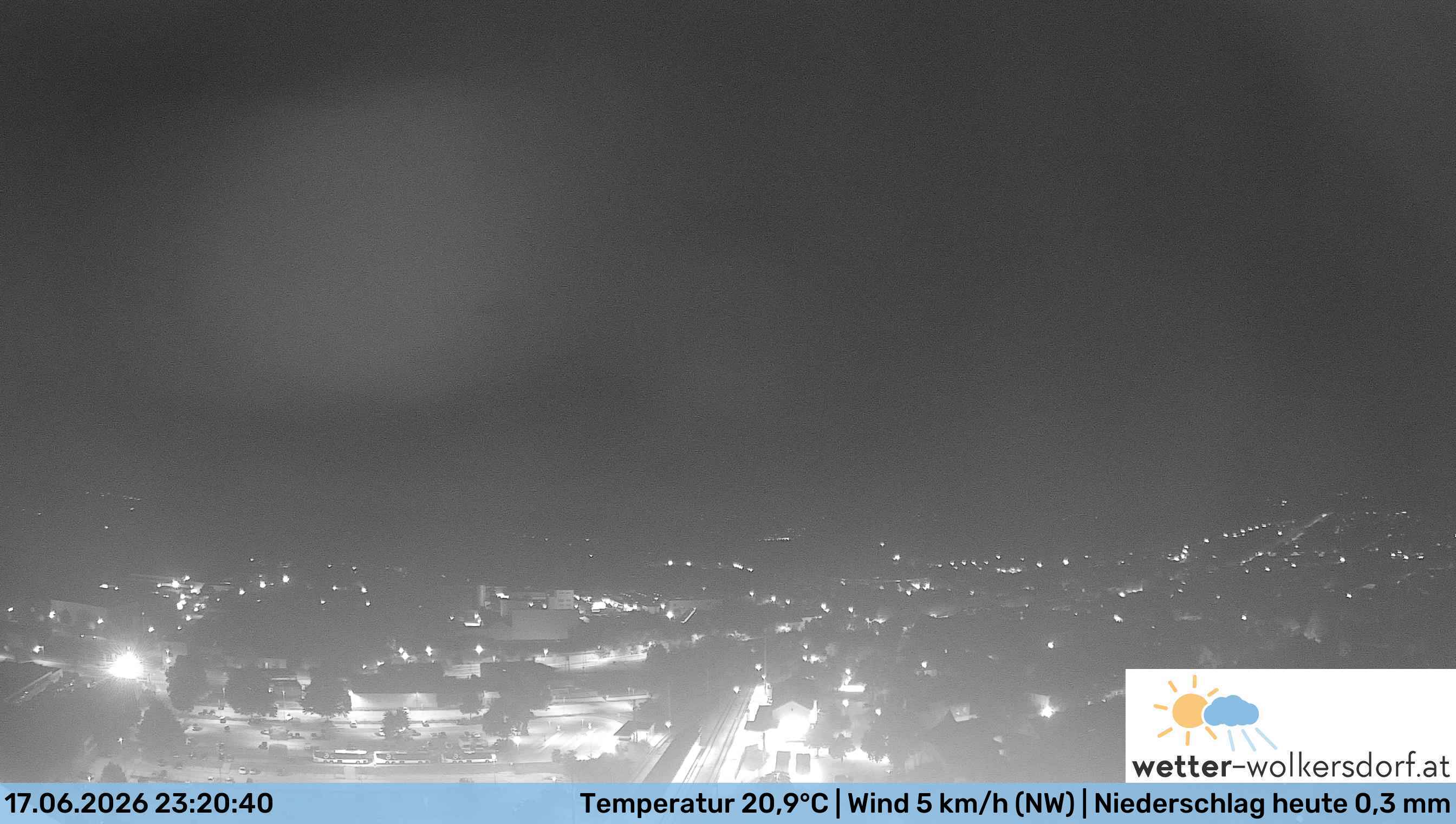 Webcam view