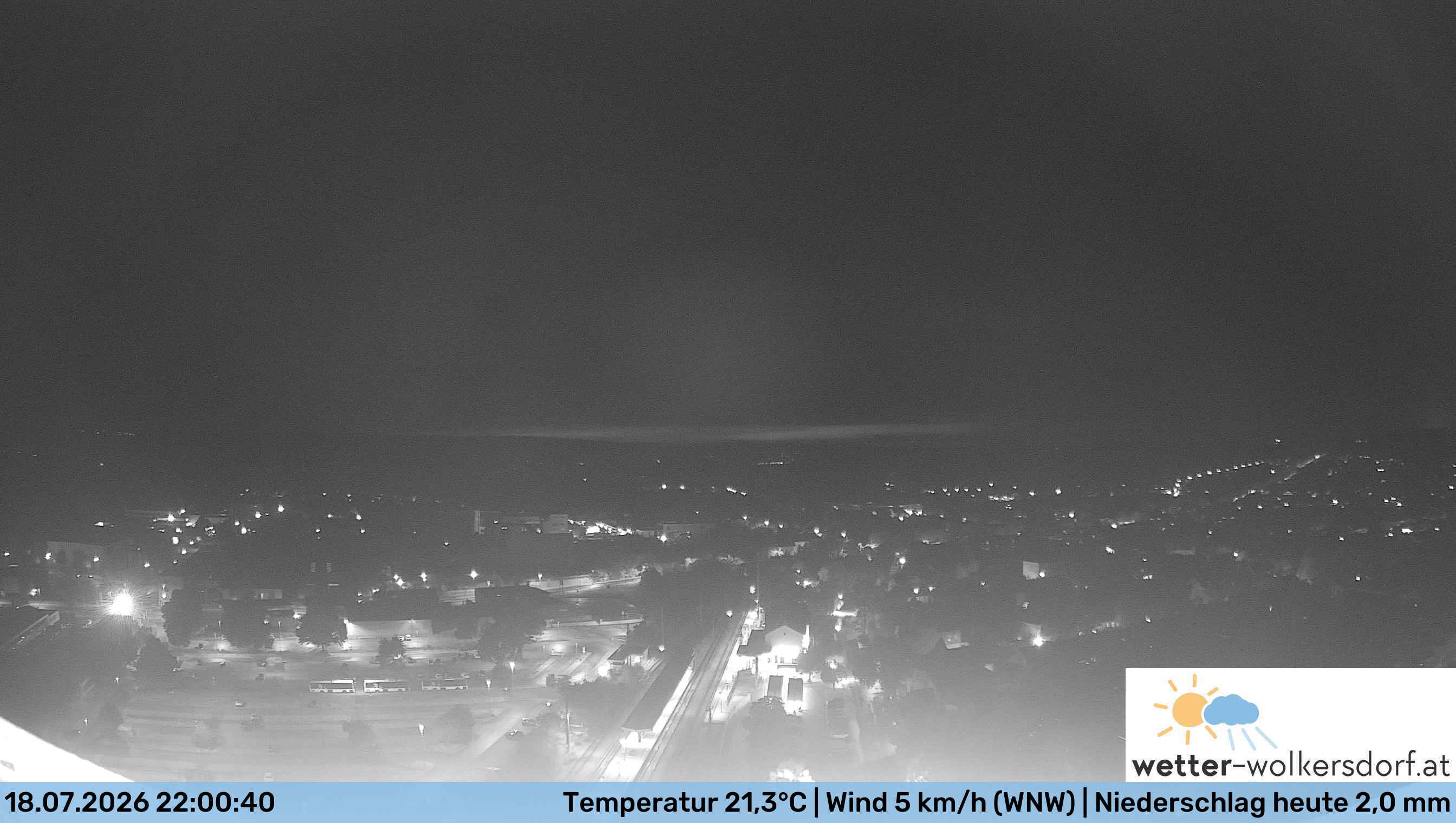Webcam view