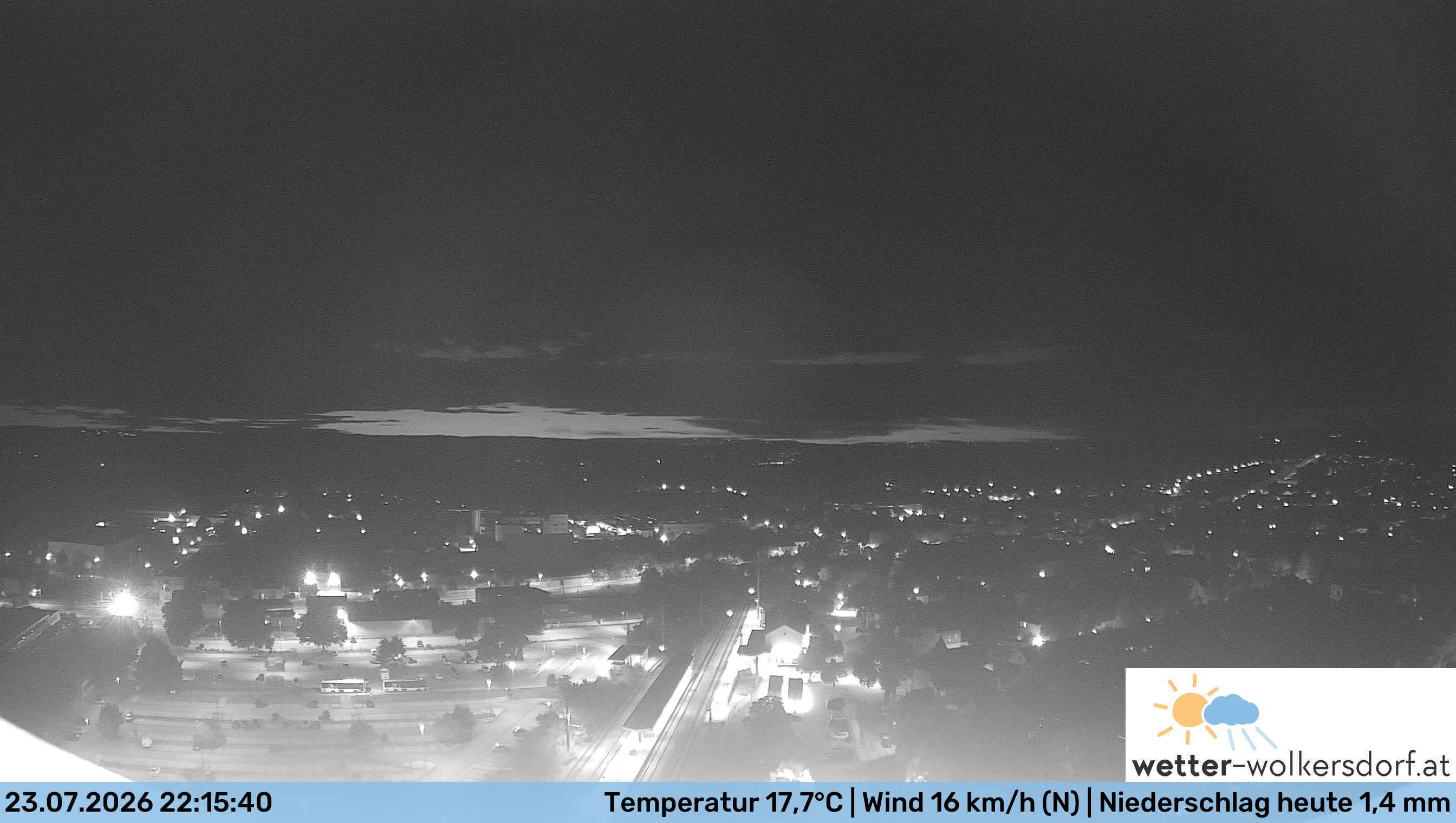 Webcam view