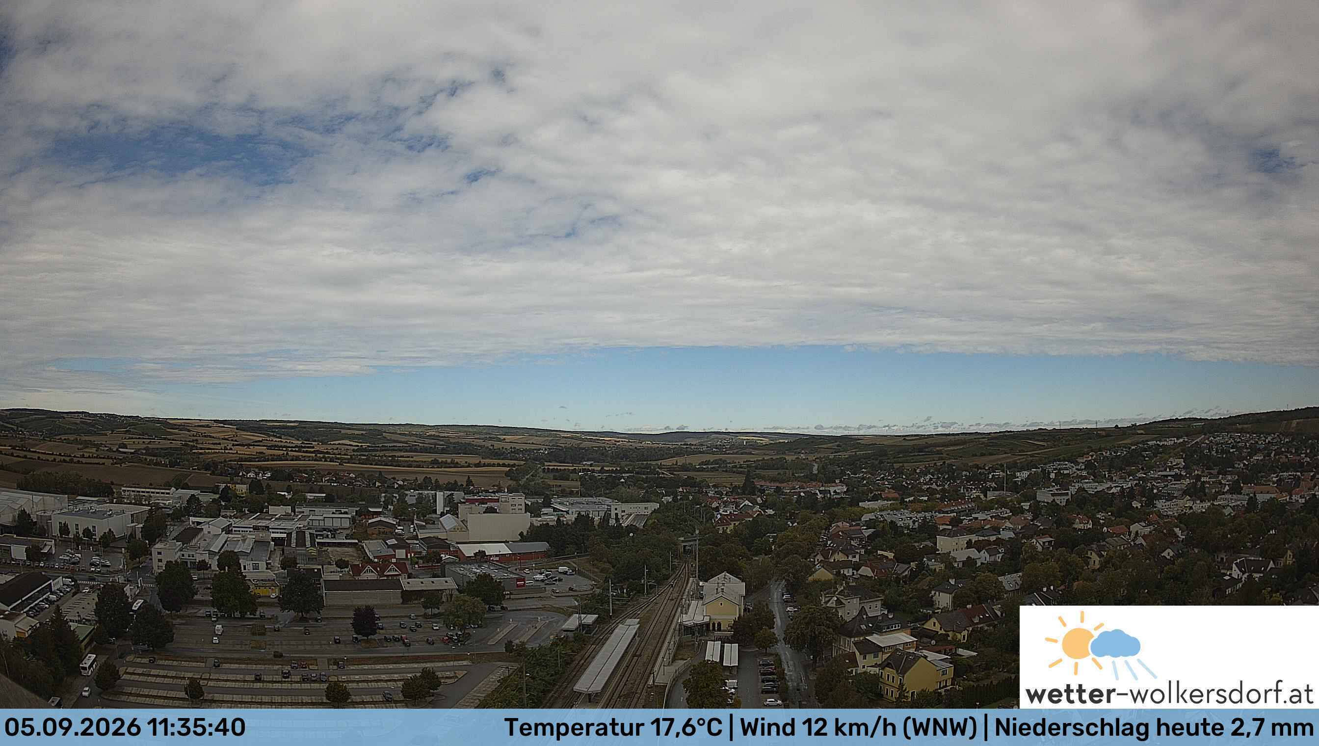 Webcam view