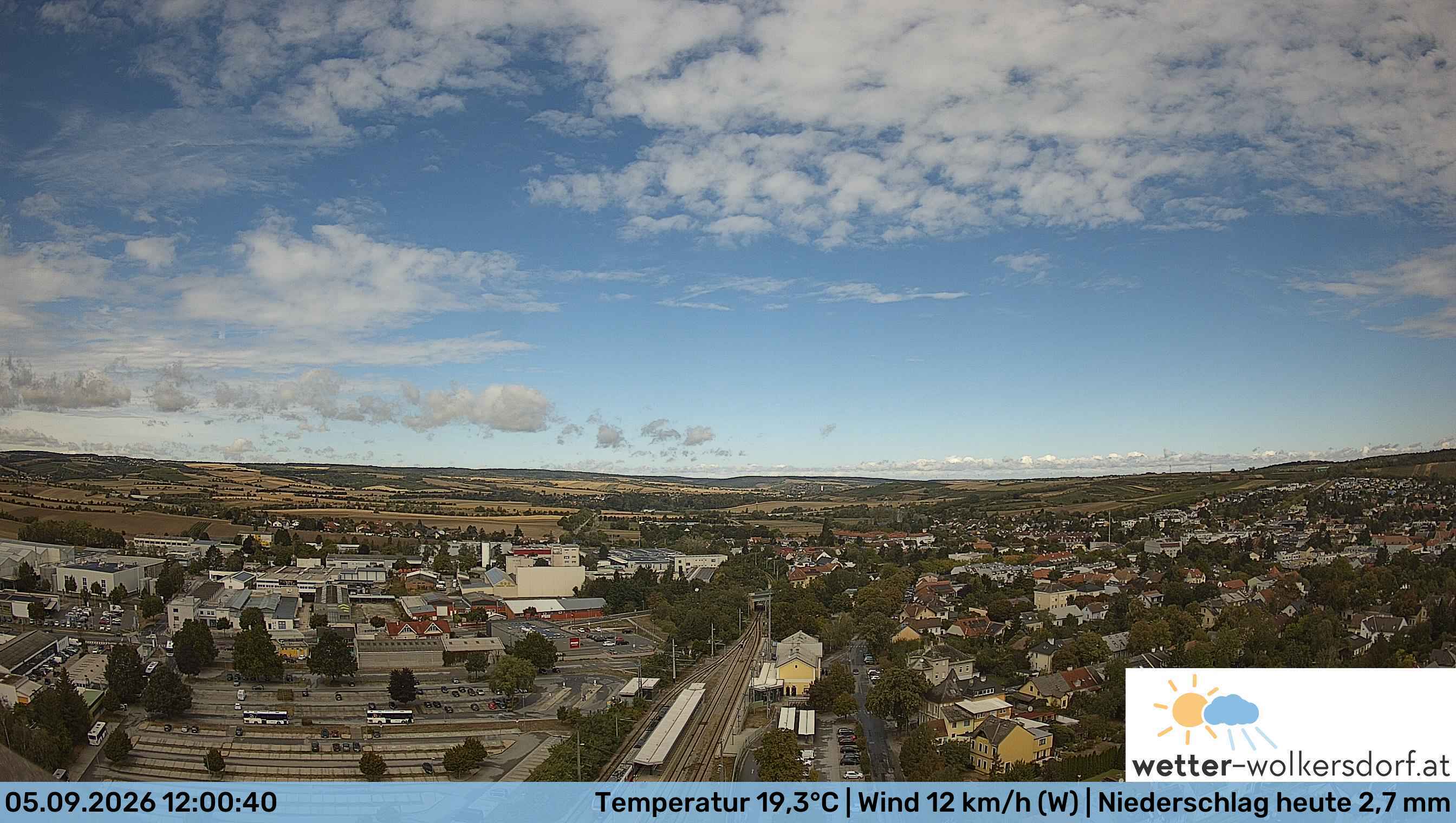 Webcam view
