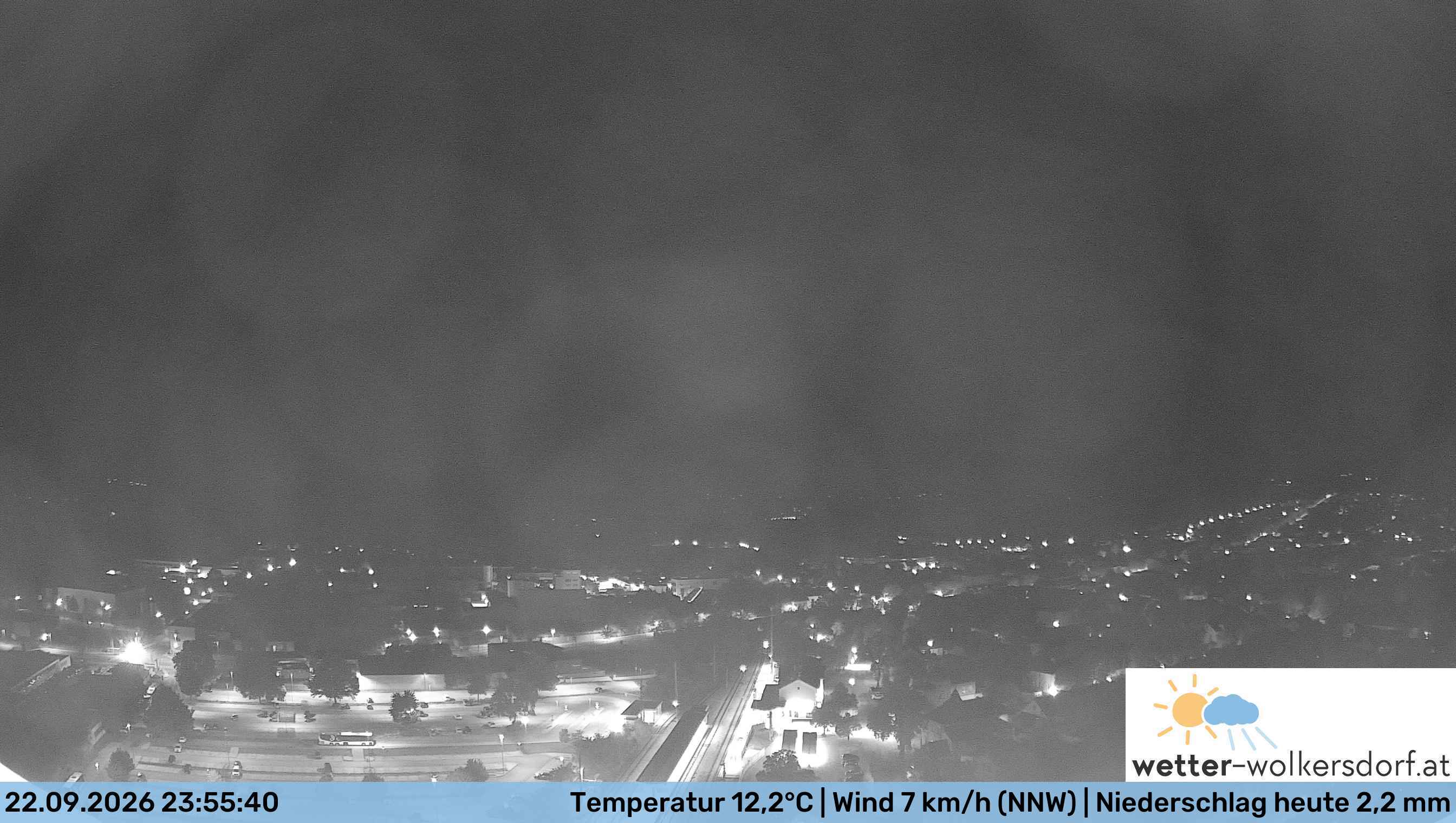 Webcam view