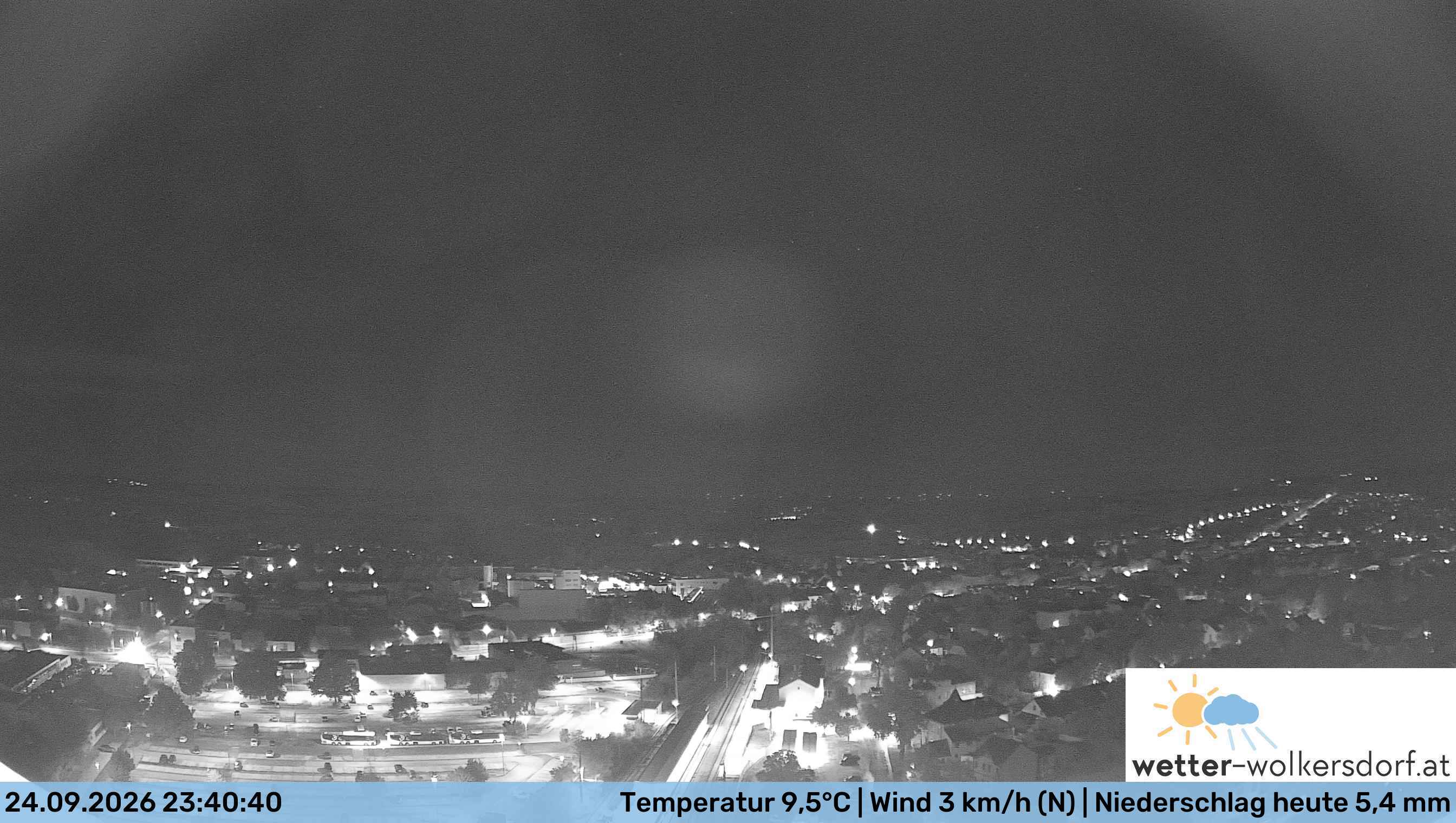 Webcam view