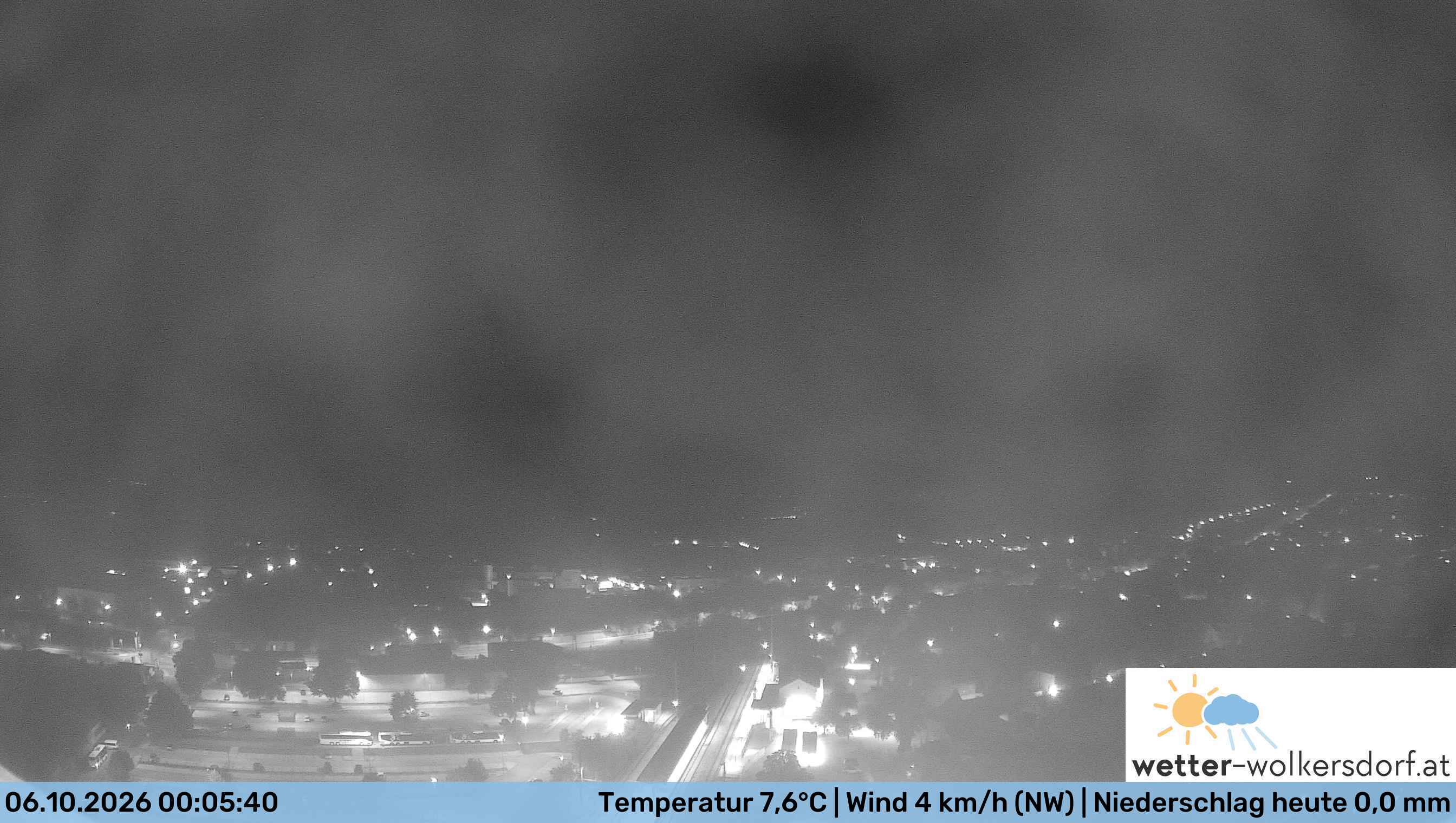 Webcam view