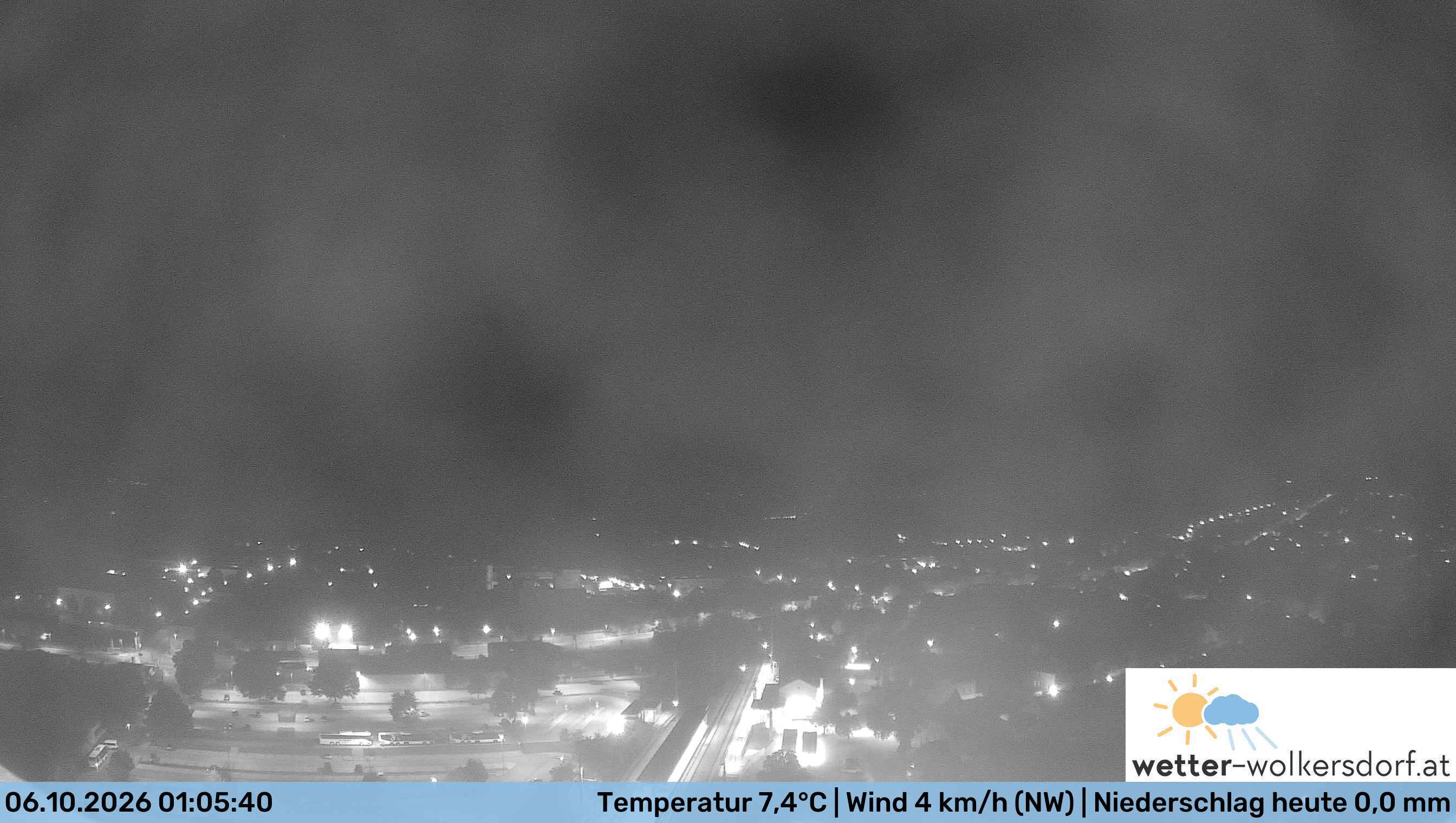 Webcam view